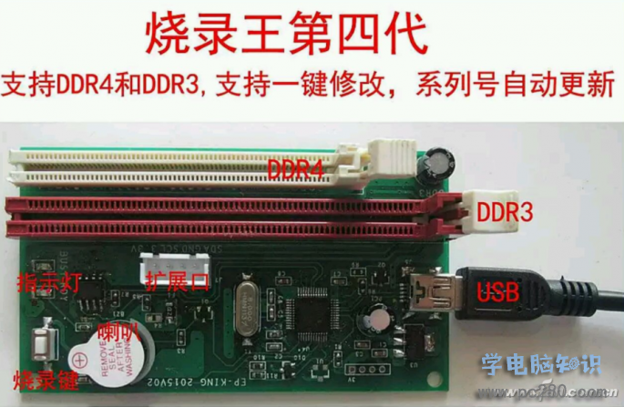 内存的秘密 这些你知道多少？